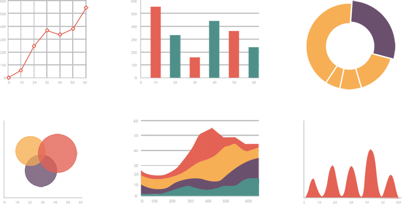 Social media analytics, competitor benchmarking and social media ...